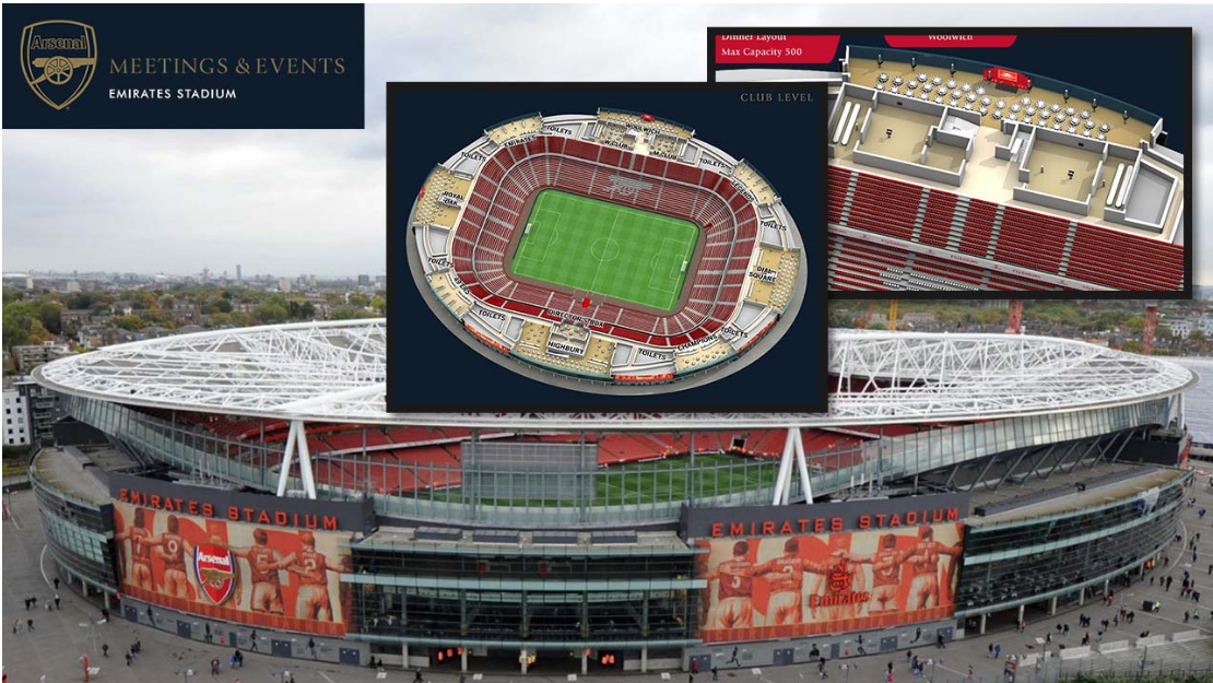 Arsenal Football Club venue vFloorplan examples
